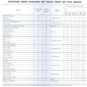C213 NET Film Service 56-57 Pamphlet PDF 3.pdf