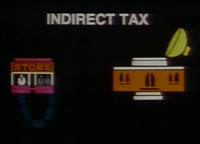 Taxes...Can They be Shifted? graphics [outtakes]