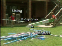 Problem Solving: Using diagrams and models