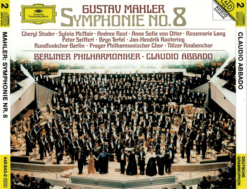 album cover for Berliner Philharmoniker